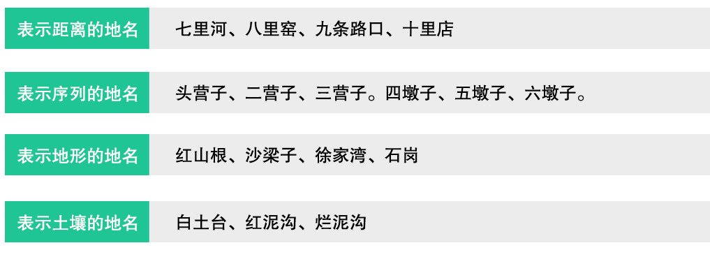 绚丽甘肃 陇上精彩】兰州老地名故事——每日甘肃 ...