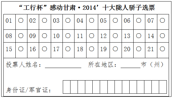 须姓氏人口_姓氏微信头像(2)